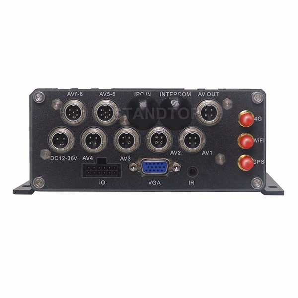 8 Channel 1080P HDD/SSD DVR