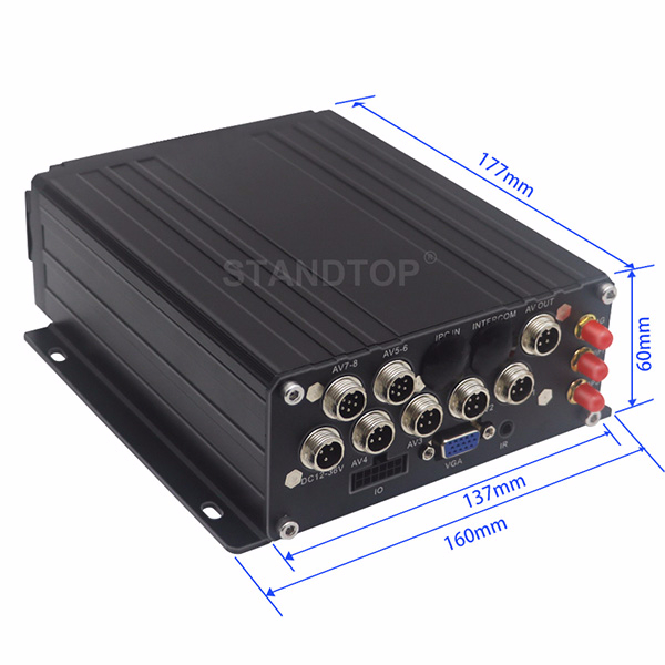 8 Channel 1080P HDD/SSD DVR